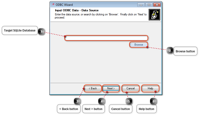 SQLite