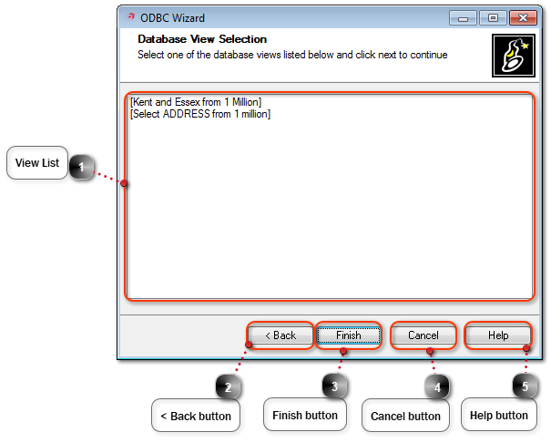 View Selection