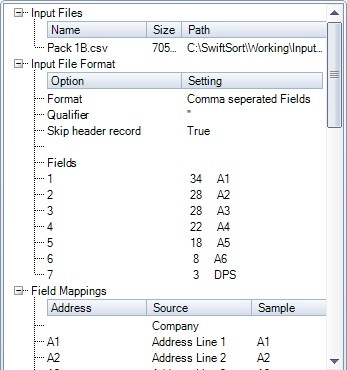 10. Project Overview Display