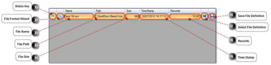 Inputs Table