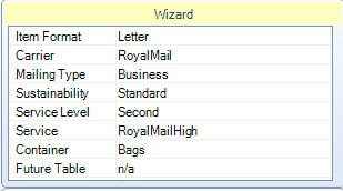 1. Mailing Wizard