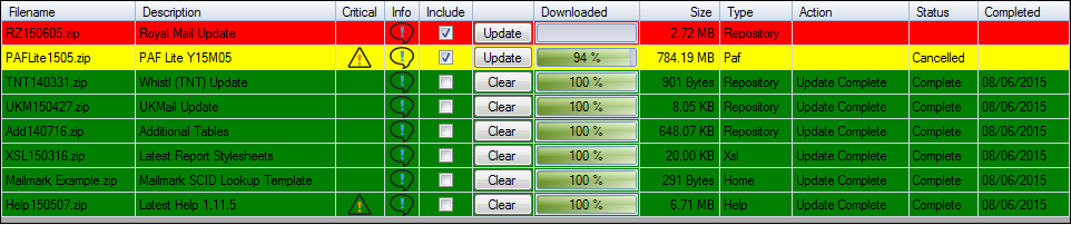 8. Updates Table