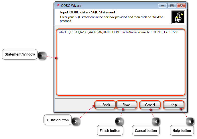 SQL Statement