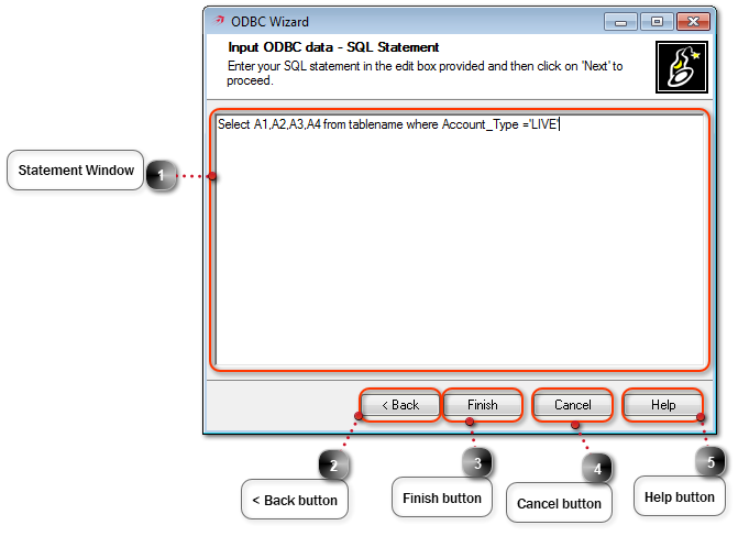 SQL Statement