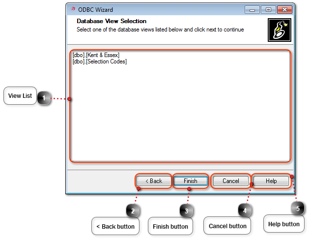 View Selection